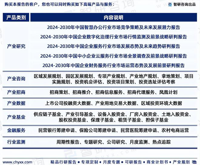 2024版中国企业费用支出管理行业市场竞争格局及发展前景分析(图7)