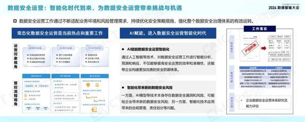 2024数据智能十大关键词(图11) 2024数据智能十大关键词(图11)