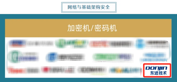 东进技术实力入选数说安全《2024年中国网络安全市场全景图(图1)