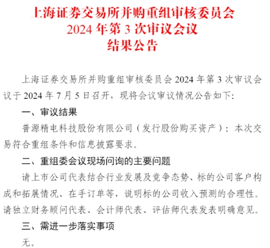 普源精电252亿买耐数电子获上交所通过 国泰君安建功(图1)
