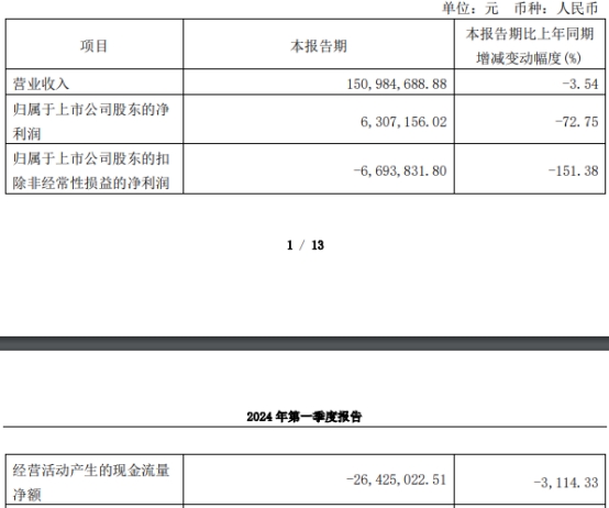 普源精电252亿买耐数电子获上交所通过 国泰君安建功(图6)