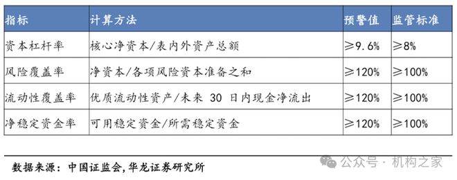 激进加杠杆业绩降近90%国联证券“一肩挑”掌门独享288万年薪是否合理？(图4)