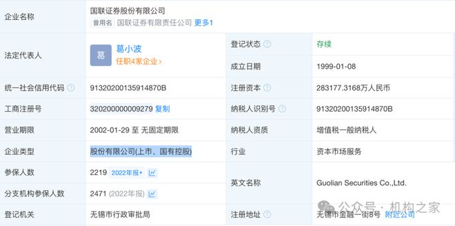 激进加杠杆业绩降近90%国联证券“一肩挑”掌门独享288万年薪是否合理？(图16)