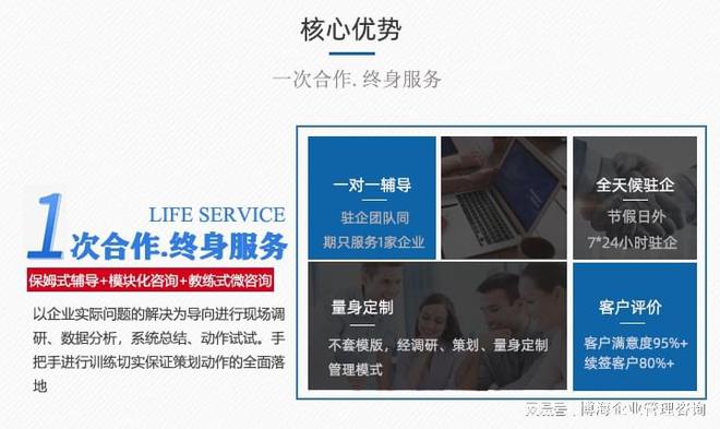 2024中国十大薪酬管理咨询公司(图2)