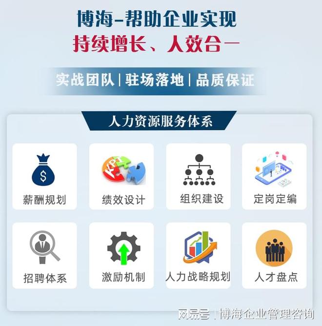 2024中国十大薪酬管理咨询公司(图1)