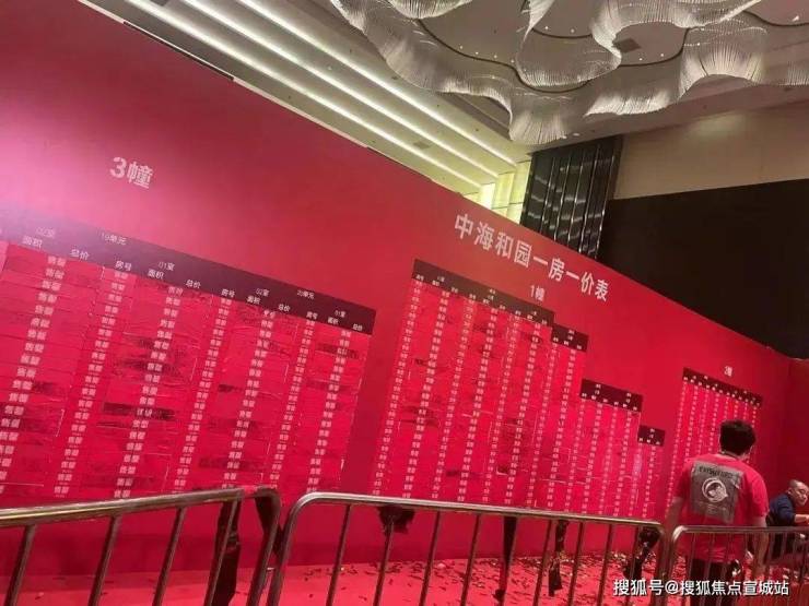 中海海上和集2024年​首页网站-​中海海上和集楼盘详情-户型配套(图2)